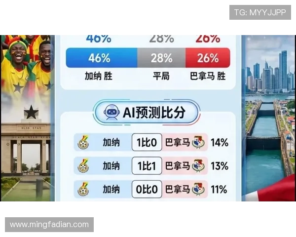 2026年世界杯加纳对阵巴拿马比赛技术统计全面分析与亮点解读