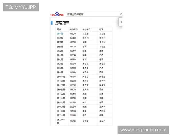 全面解析法国伊拉克世界杯赛程安排及比赛日程，助你提前掌握比赛动态